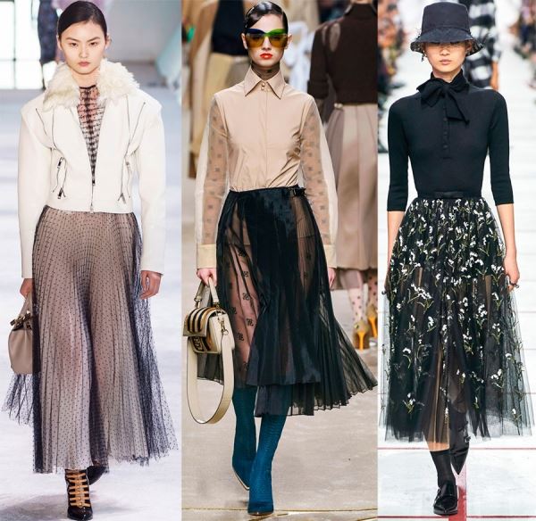 Модные юбки 2019-2020 года