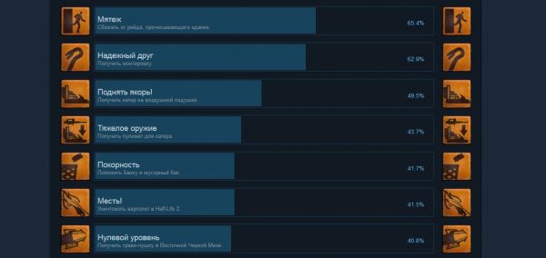 Основы цифрового коллекционирования: может ли крутая коллекция быть неосязаемой?