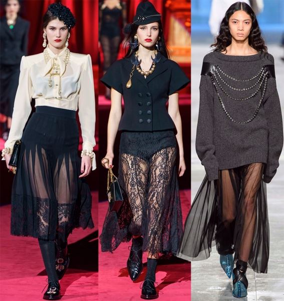 Модные юбки 2019-2020 года