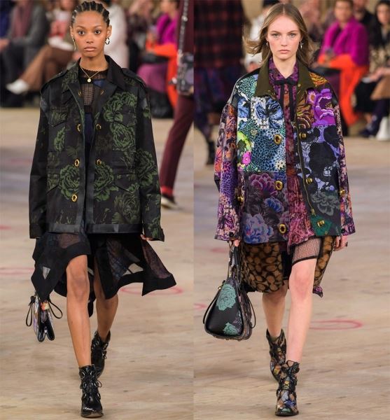 Модные женские куртки 2019-2020 года