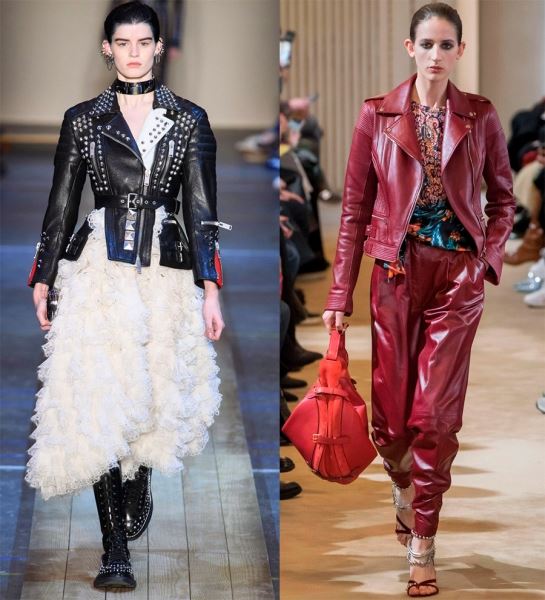 Модные женские куртки 2019-2020 года