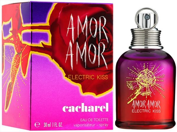 Модные духи 2019 года – лучшие женские ароматы