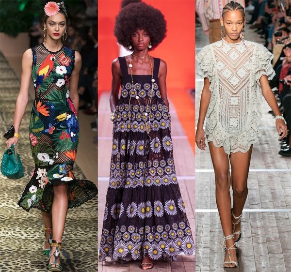 Модные тенденции теплого сезона 2020 года